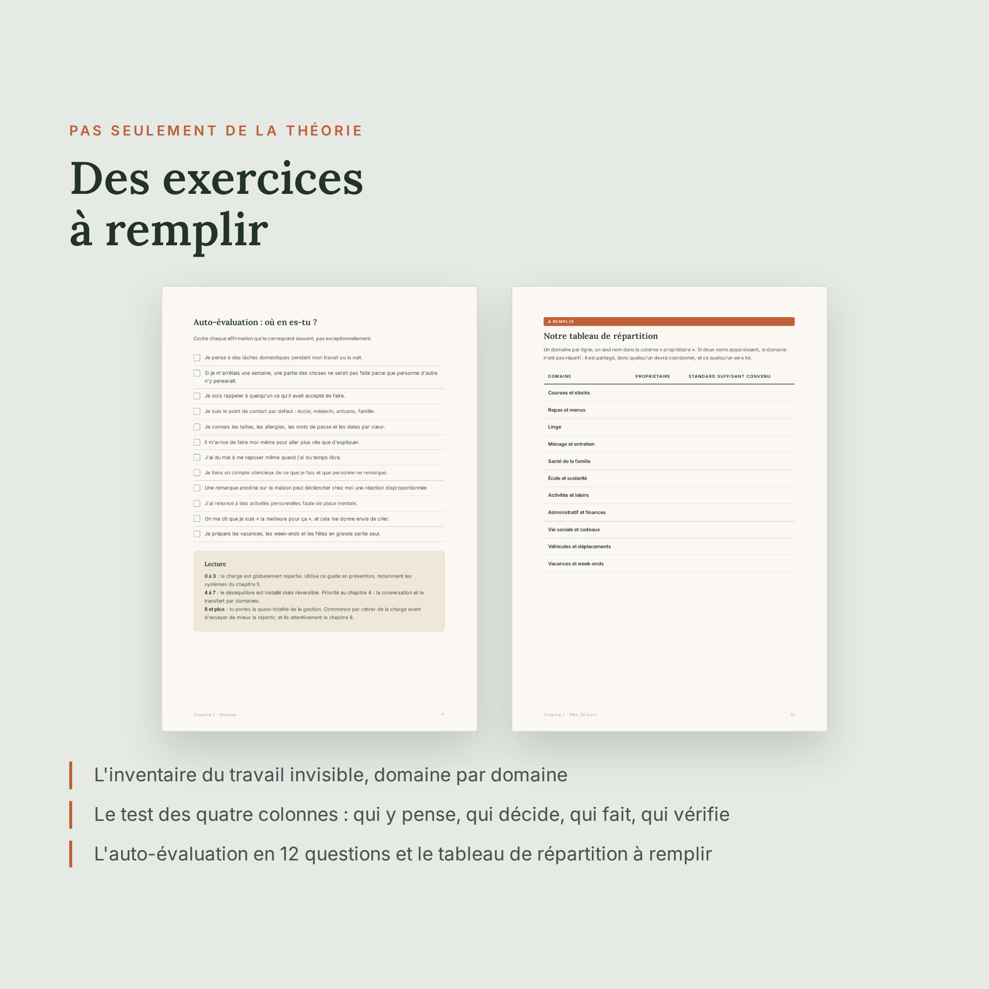 La charge mentale – Guide PDF
