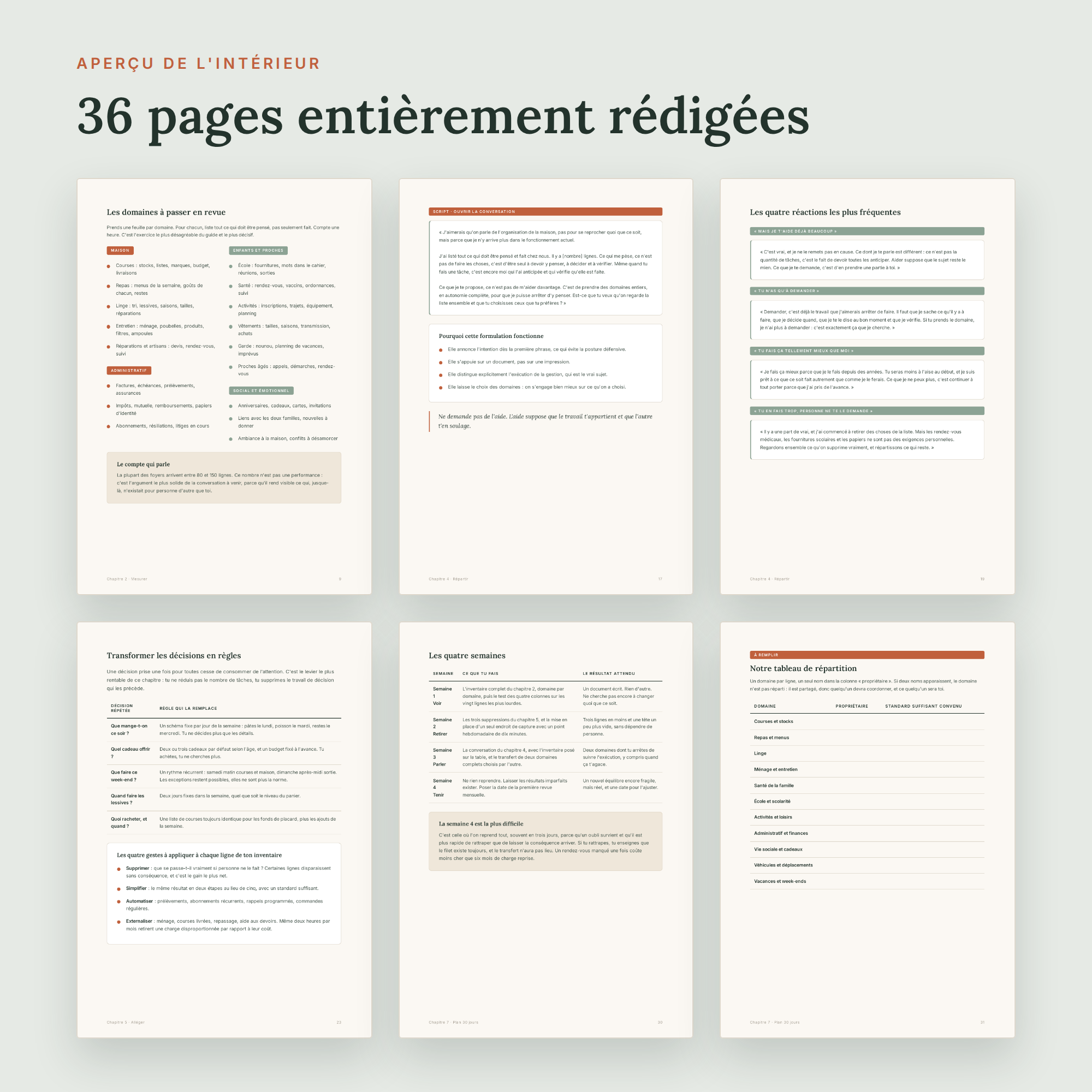 La charge mentale – Guide PDF