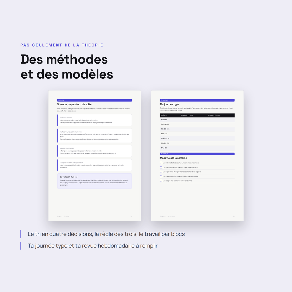 S'organiser vraiment — Guide PDF
