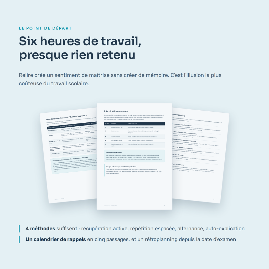 Apprendre et Réviser Efficacement