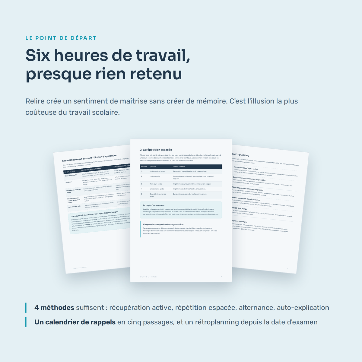 Apprendre et Réviser Efficacement