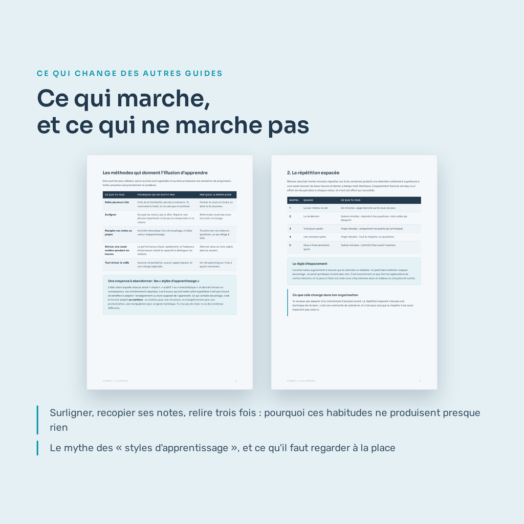 Apprendre et Réviser Efficacement